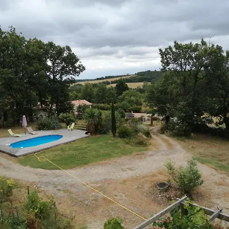 Bienvenue Dans Notre Petit Paradis בית אירוח *