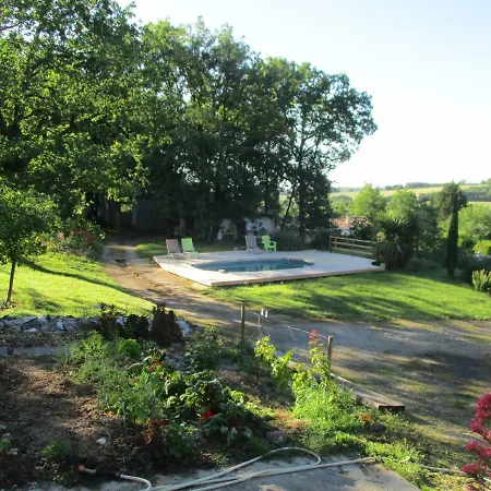 Bienvenue Dans Notre Petit Paradis Privat bolig